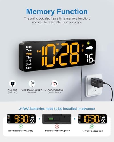 Digital Wall Clock, Digital Clock Large Display with Remote Control, Corded LED Alarm Clocks with Date, Week, Temp