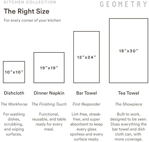 GEOMETRY Kitchen Towels - Quick Dry Microfiber Cloth Dish Towels for Kitchen Drying - Premium Quick Dry Towel - Webbed, 18" x 30" - 1 Piece