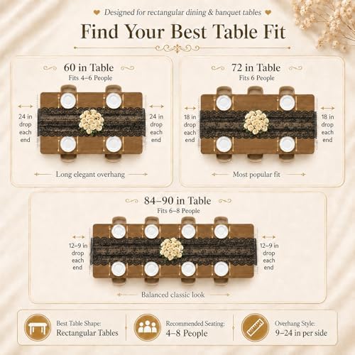Black Lace Table Runner with Floral Embroidered (3pcs, 28”x118”)