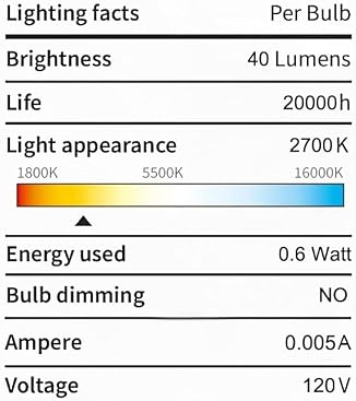 SUNSGNE Battery Operated Window Candles, Flameless Window Candles with Auto Timer for Holiday Home Table Christmas Decor, C26 LED Ultra-Bright Bulbs, 4 Pack, Gold Base