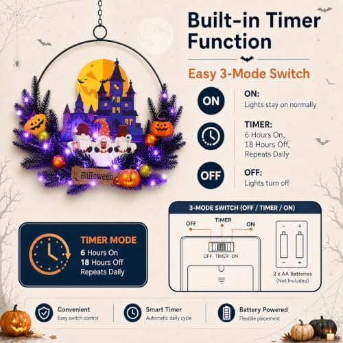 Pre-Lit Halloween Wreath for Front Door, Lighted Dwarf with 6H On/18H Off