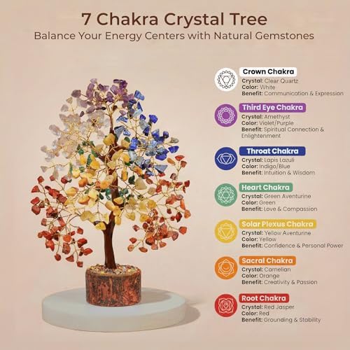 Chakra Tree of Life Birthday Gifts for Women, Mom, Sister, Friends, Handmade Healing Crystal Tree Brings Money