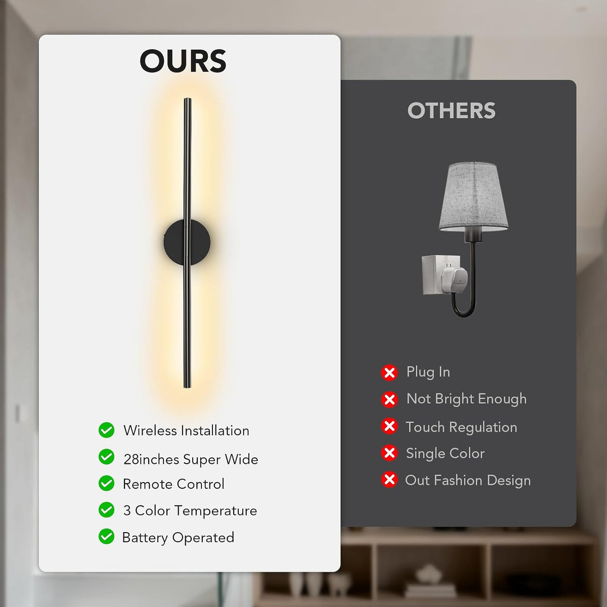 TONYFUL Battery Operated Wall Sconce Set of 2, Wall Light for Home, Black | Rechargeable, 6000mAh Dimmable Bulbs