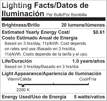Brightown Outdoor String Lights 55FT Patio Lights with 50 Edison Glass Bulb