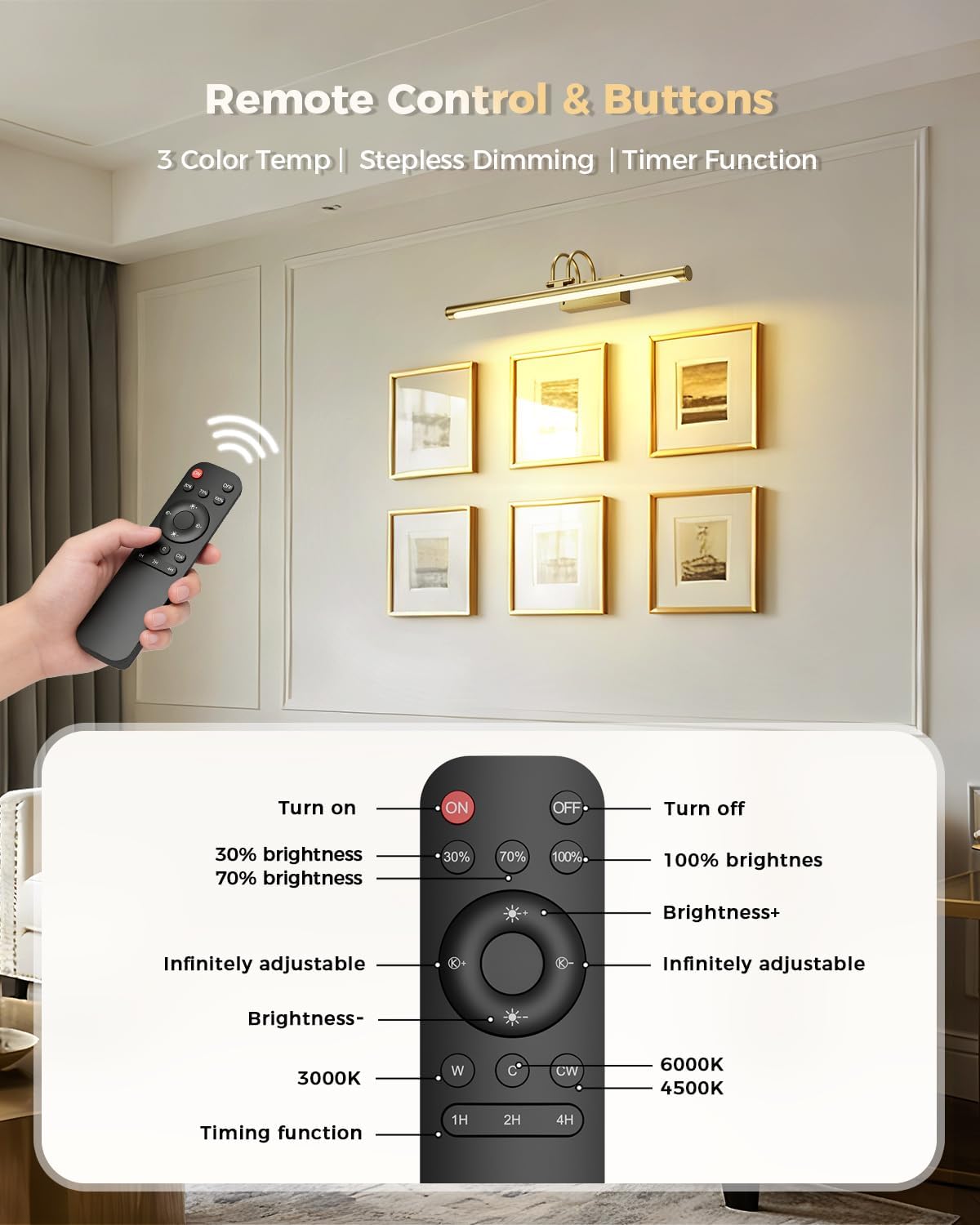23.6″ Wireless Rechargeable Picture Light with Remote, Large Battery Operated Wall Light for Paintings & Art, Dimmable