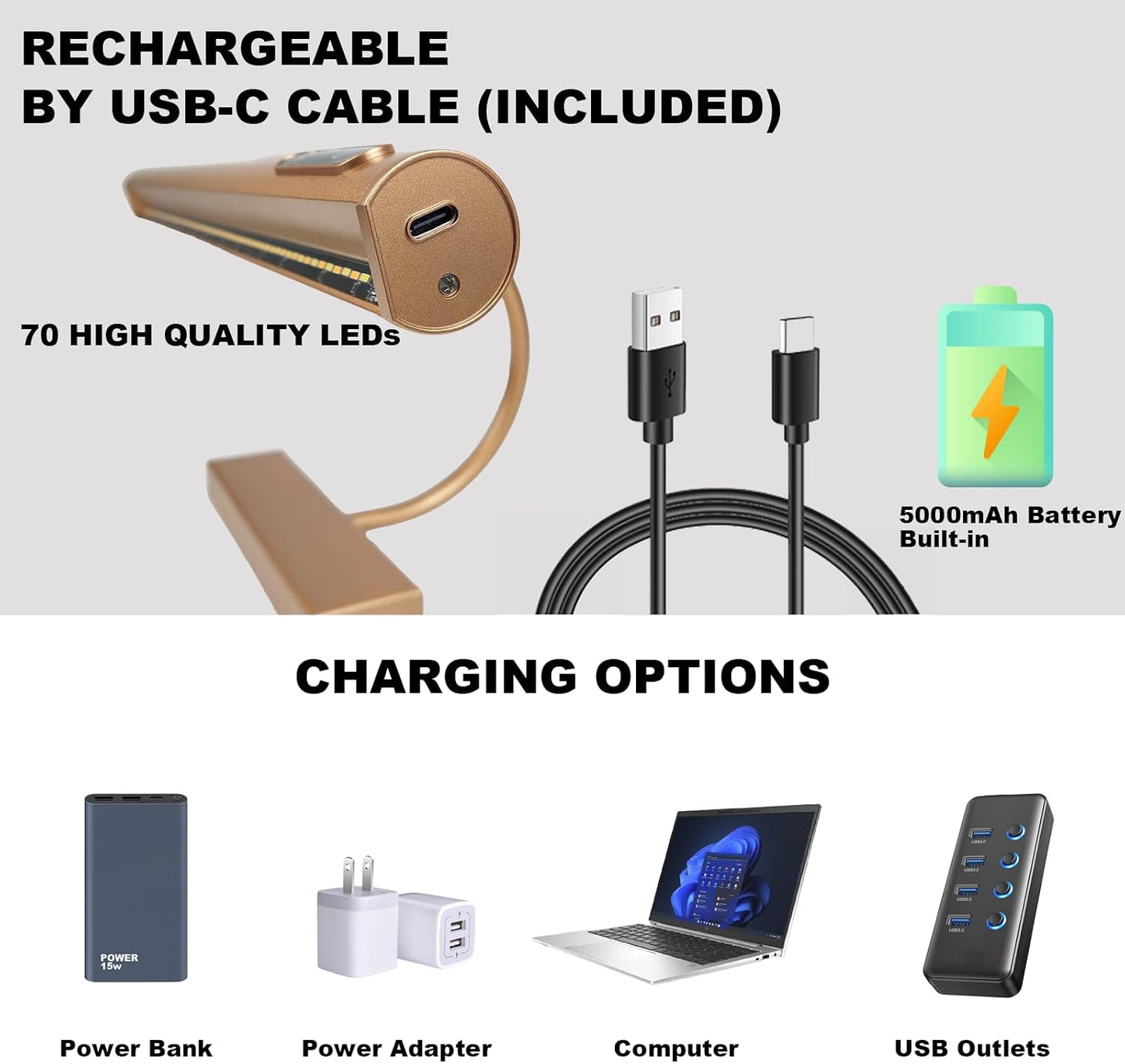 Dimmable Cordless Picture Light with Controller and Timer, Rechargeable 5000mAh Battery Wall Sconce for Wall Pictures