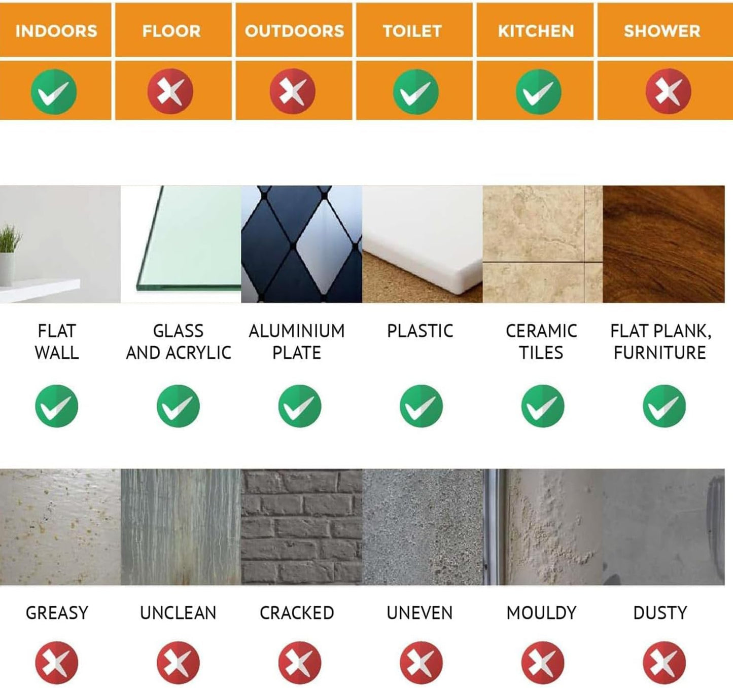 Wall Stickers Backsplash Decals / Multi-color11-24 / 6 x 6 / Set of 24