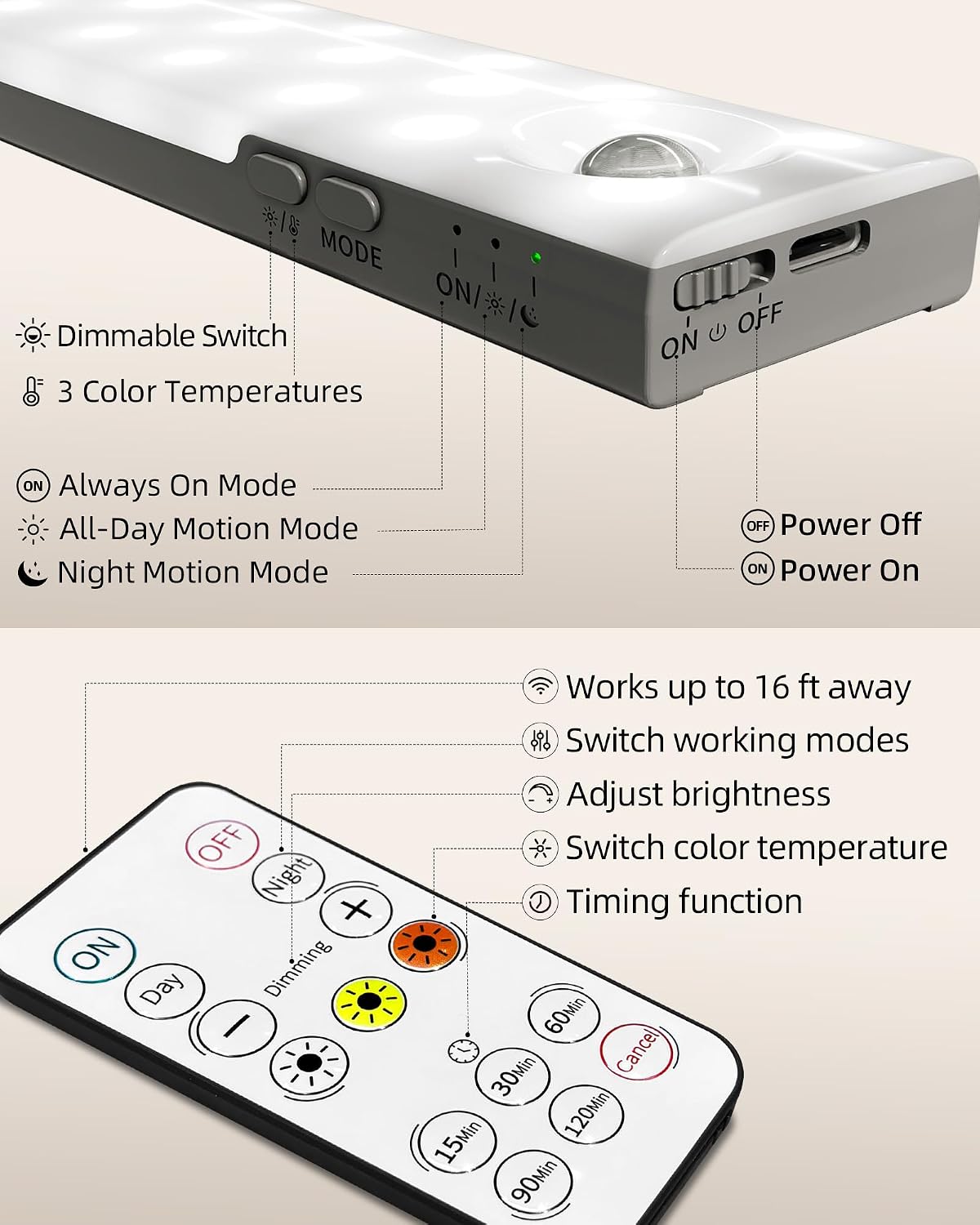 EZVALO 3-Pack Under Cabinet Lighting with Charging Station, 1800mAh Rechargeable Wireless Motion Sensor Lights, 3 Color