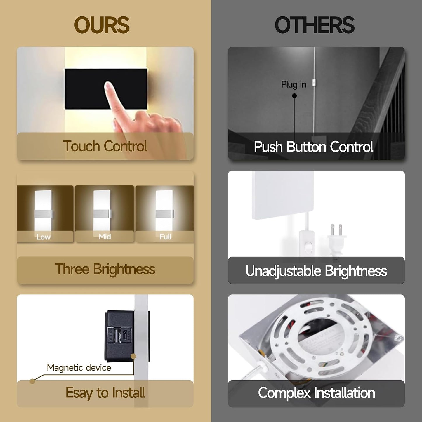 MEHIDFY Wall Sconces Sets of 2, Dimmable Touch Control Wall Lamp, Rechargeable LED Wall Sconces, Battery Operated Wall