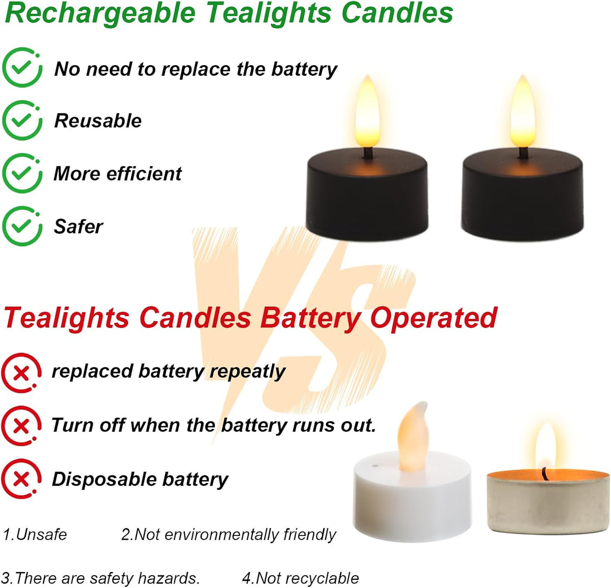 GenSwin Rechargeable Tea Lights Candles Remote Timer Charging Base Black | Flameless LED Tealight Candles Battery