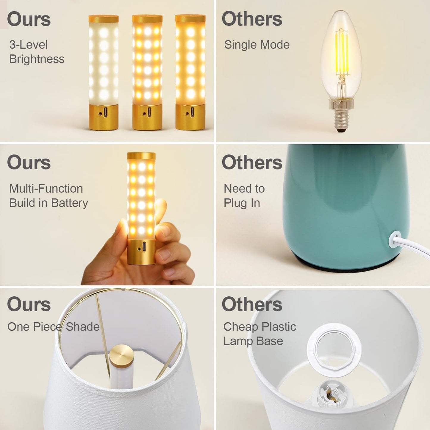14" Cordless Table Lamp, Rechargeable Ceramic Bedside Lamp with Magnetic LED Bulb, Stepless Dimmable & 3 Colors