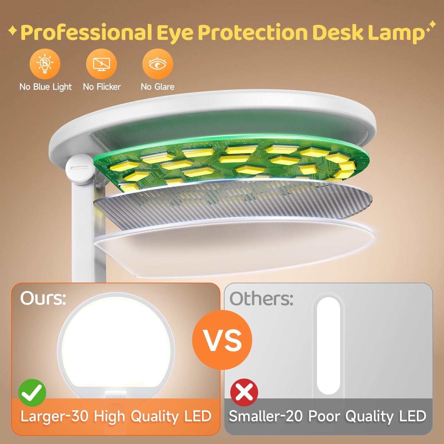 Battery Battery Operated Cordless Rechargeable Lamp - 3600mAh 10 Brightness Wireless LED Desk Table Lamp, Small Mini
