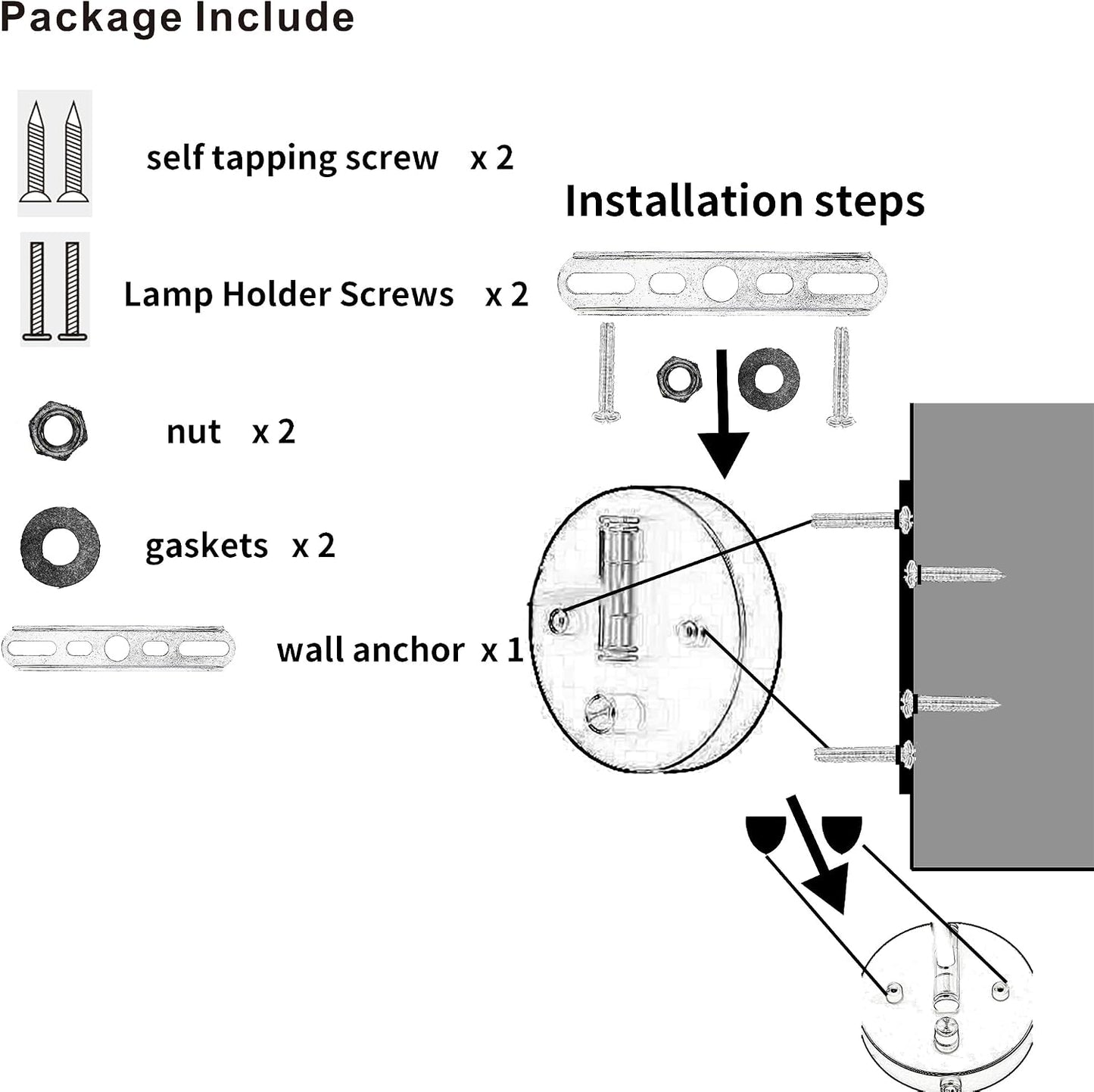 Wall Lamp Plug in with USB and 2 Pin Socket,Wall Mount Lights That Plug in Cord and Switch,Wall Mount Lights for