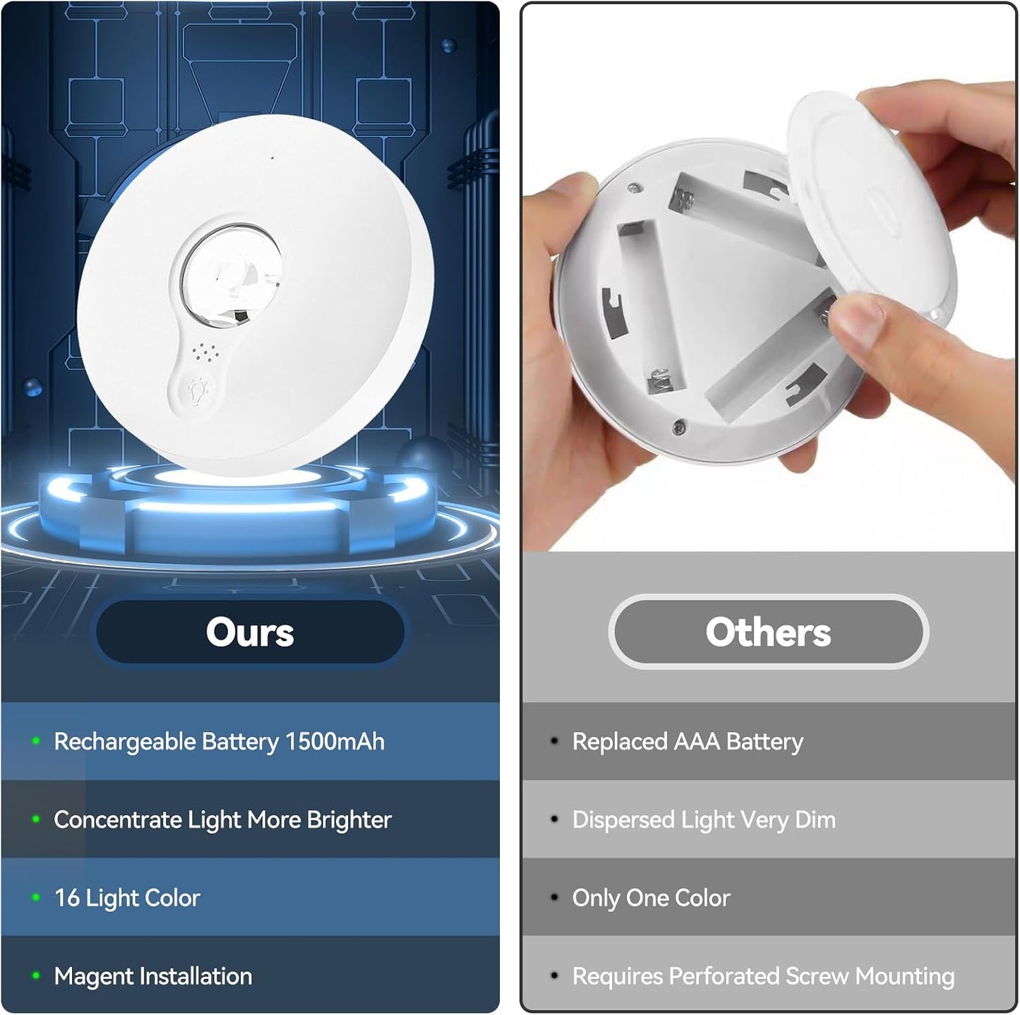 Rechargeable Puck Lights with Remote, 12 Pack Magnetic Under Cabinet Lighting, 1500mAh Battery Operated LED Tap Lights