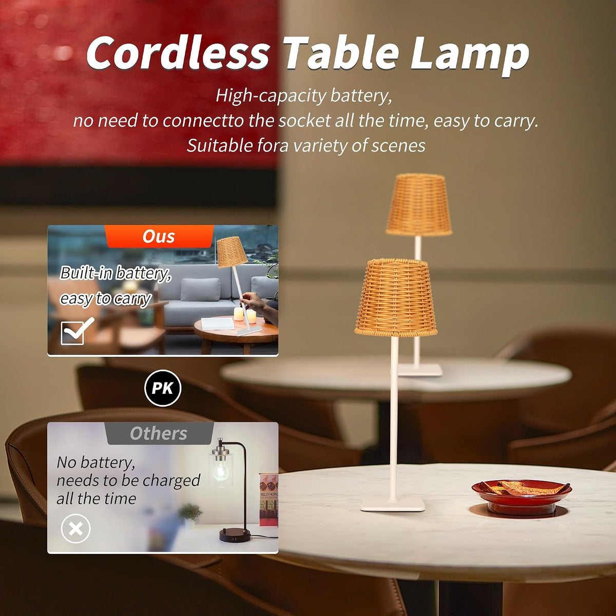 Mr.White Set of 2 Waterproof Outdoor Rechargeable Cordless Table Lamp with Wicker Shade, for Patio Restaurant Kitchen