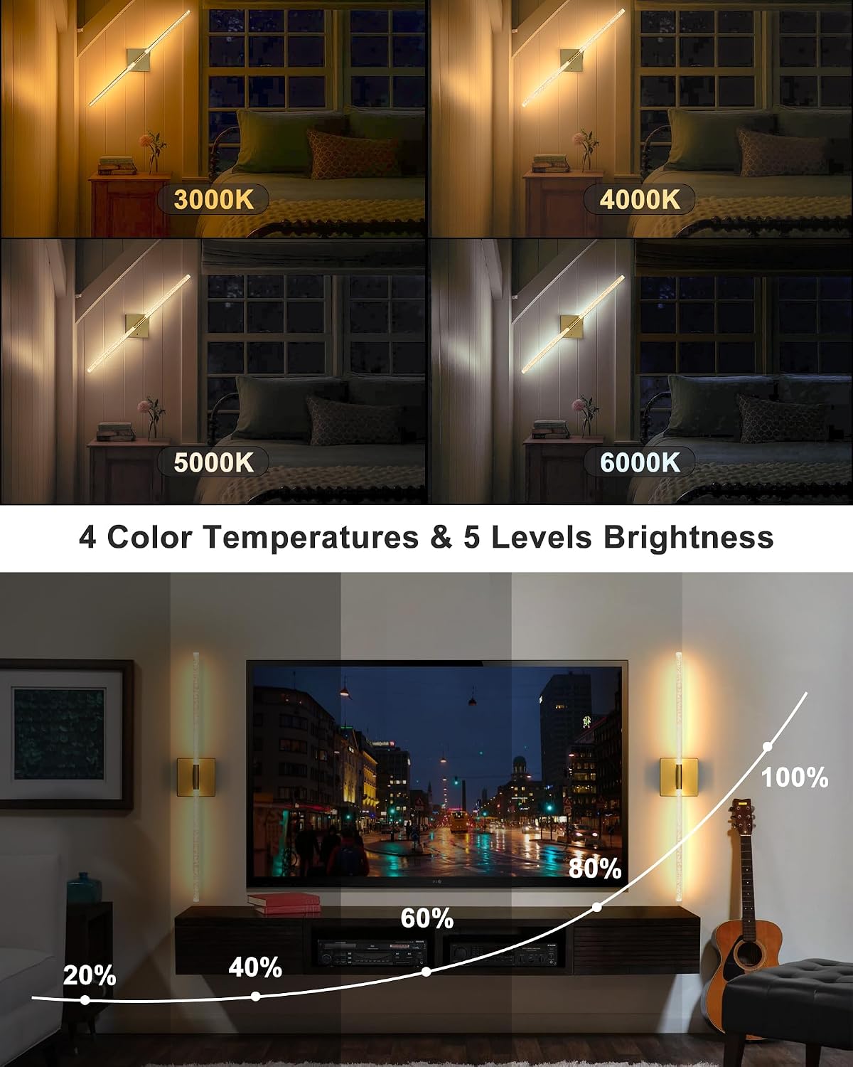 Wall Sconce Set of 2: Gold Rechargeable Wireless Magnetic Install, Crystal | 10000mAh Battery Operated, 360° Rotatable
