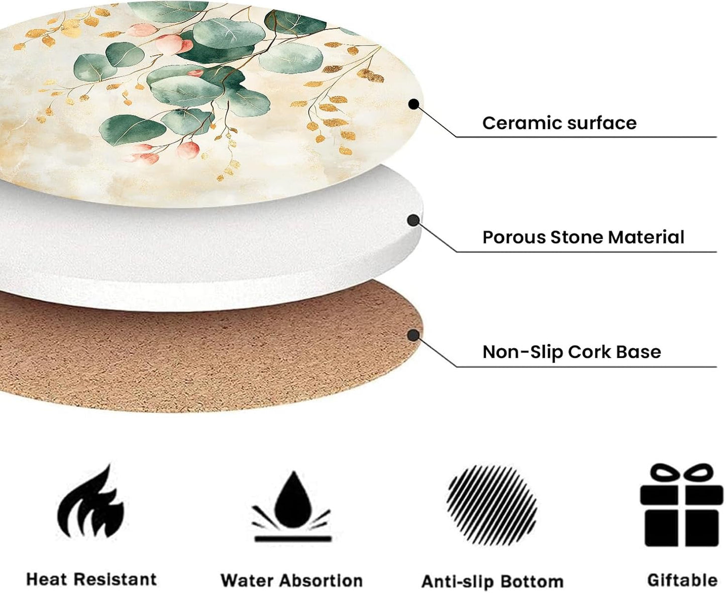 Round Absorbent Ceramic Stone Coaster / Eucalyptus Green Leaves Beige Marble / Set of 6