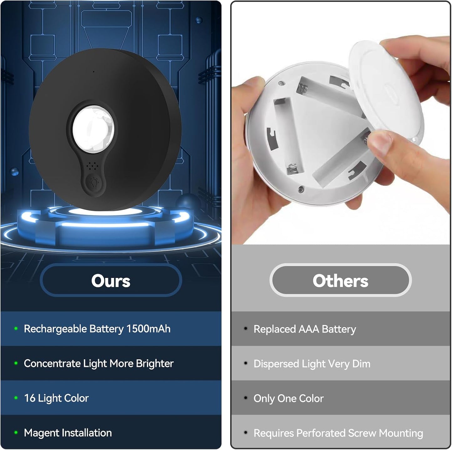 Rechargeable Puck Lights with Remote, 12 Pack Magnetic Under Cabinet Lighting, 1500mAh Battery Operated LED Tap Lights