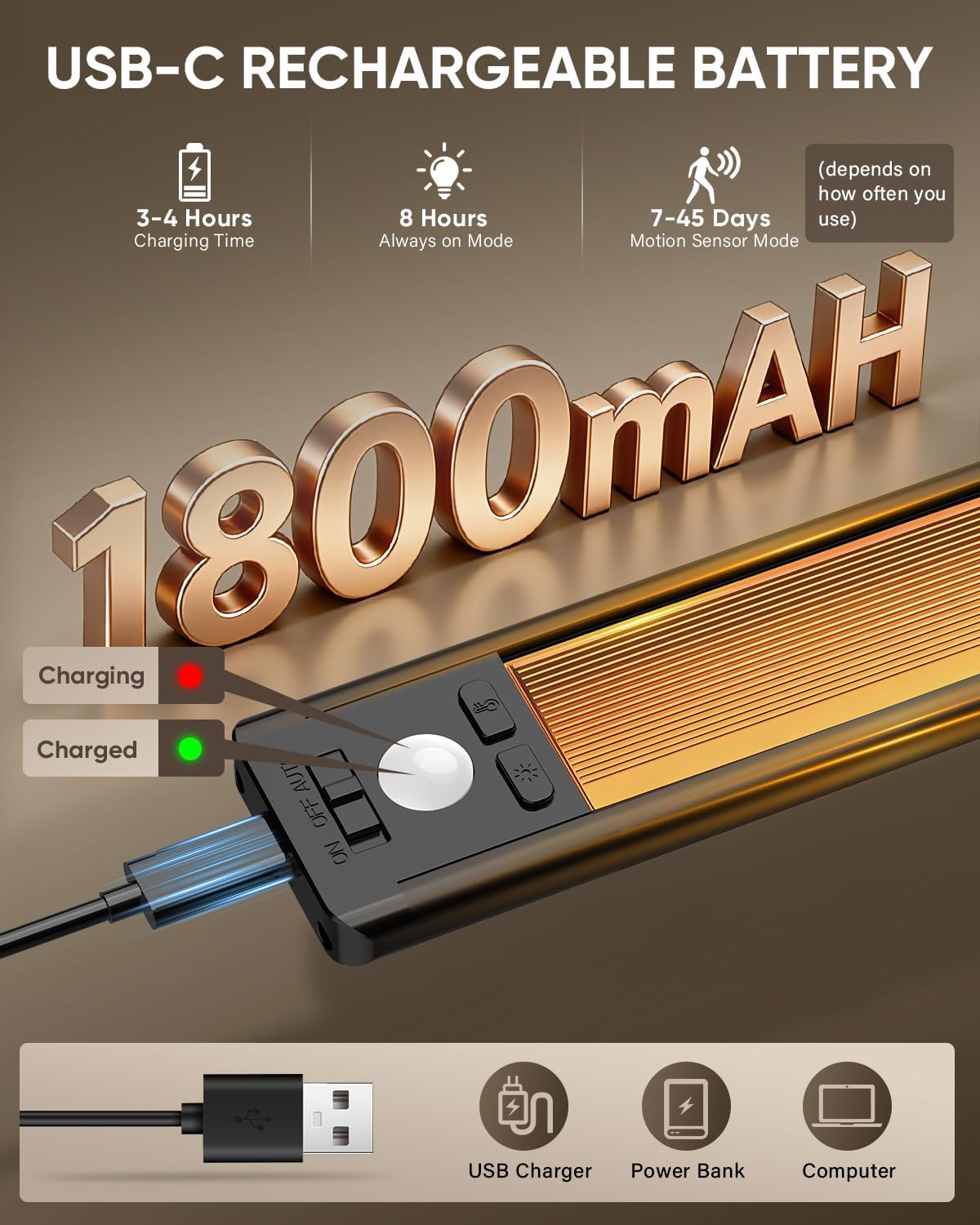 MCGOR 10inch Under Cabinet Lighting, Wireless Motion Sensor Light, 5 Pack | 3 Color Temps, Rechargeable, 1800mAh