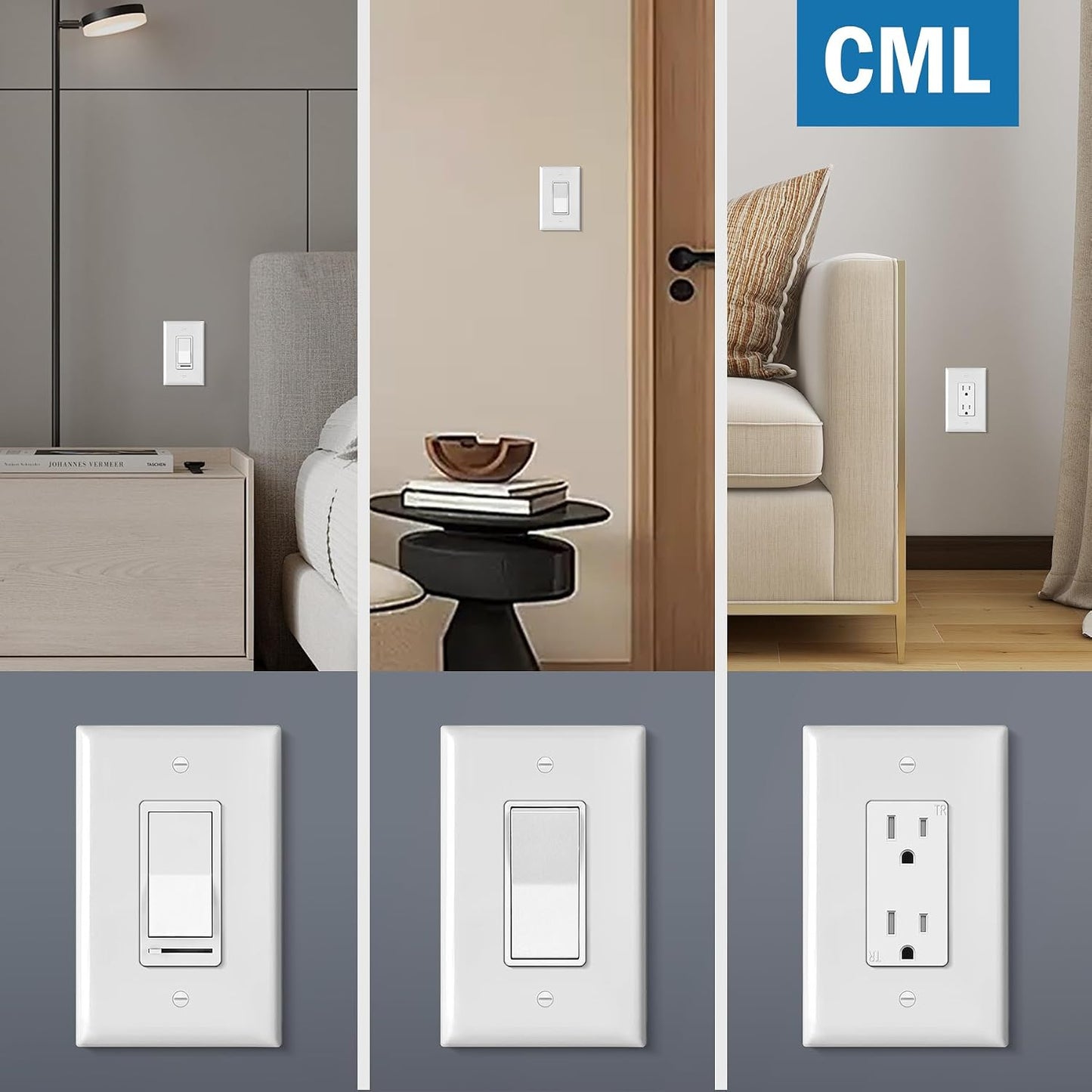 CML Oversized Decorator Wall Plate, 20 Pack Electrical Outlet Receptacle Covers, Jumbo 1-Gang Switch Plates, Over-Size