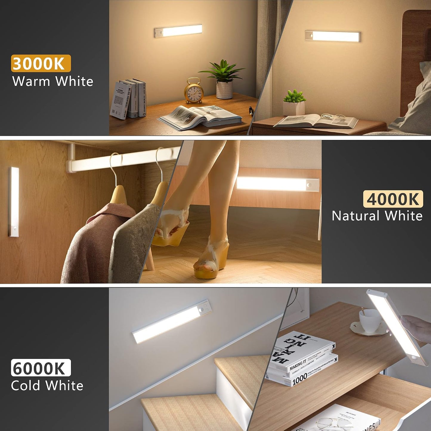 Under Cabinet Lights Motion Sensor 3 Color Temperatures LED Closet Light, USB-C Rechargeable Under Counter Lights Night