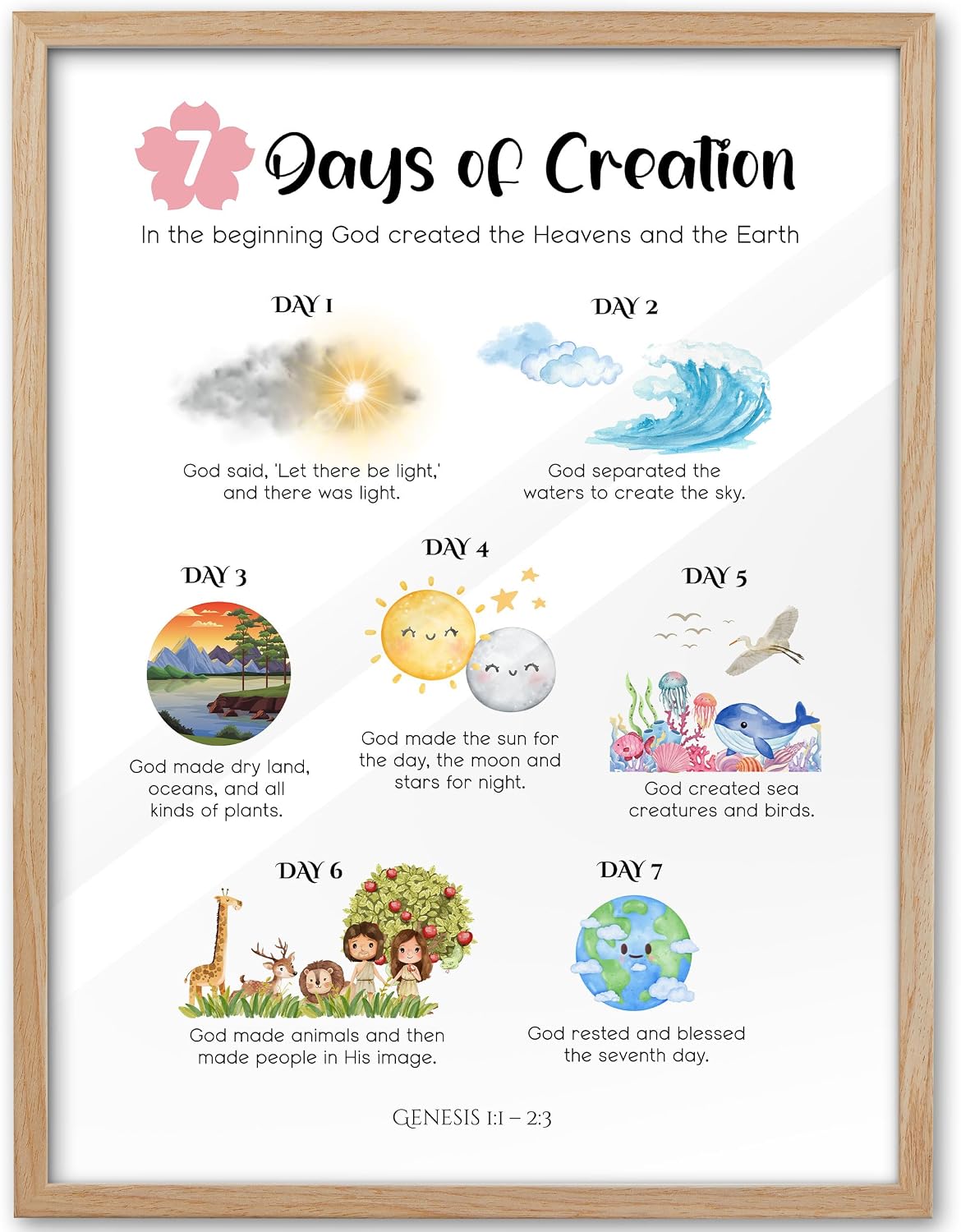 KensTro 12x16 Oak Framed 7 Days of Creation Christian Wall Art