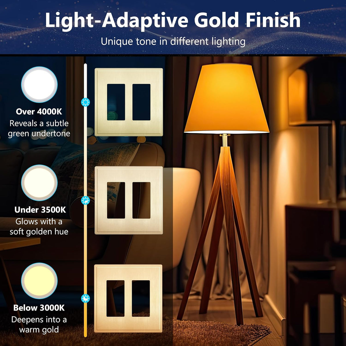 LIDER Modern Ogee Edge Screwless Wall Plate, Mid-Size 2-Gang Decorator Cover 4.88” x 4.92”, Contemporary Decor Style