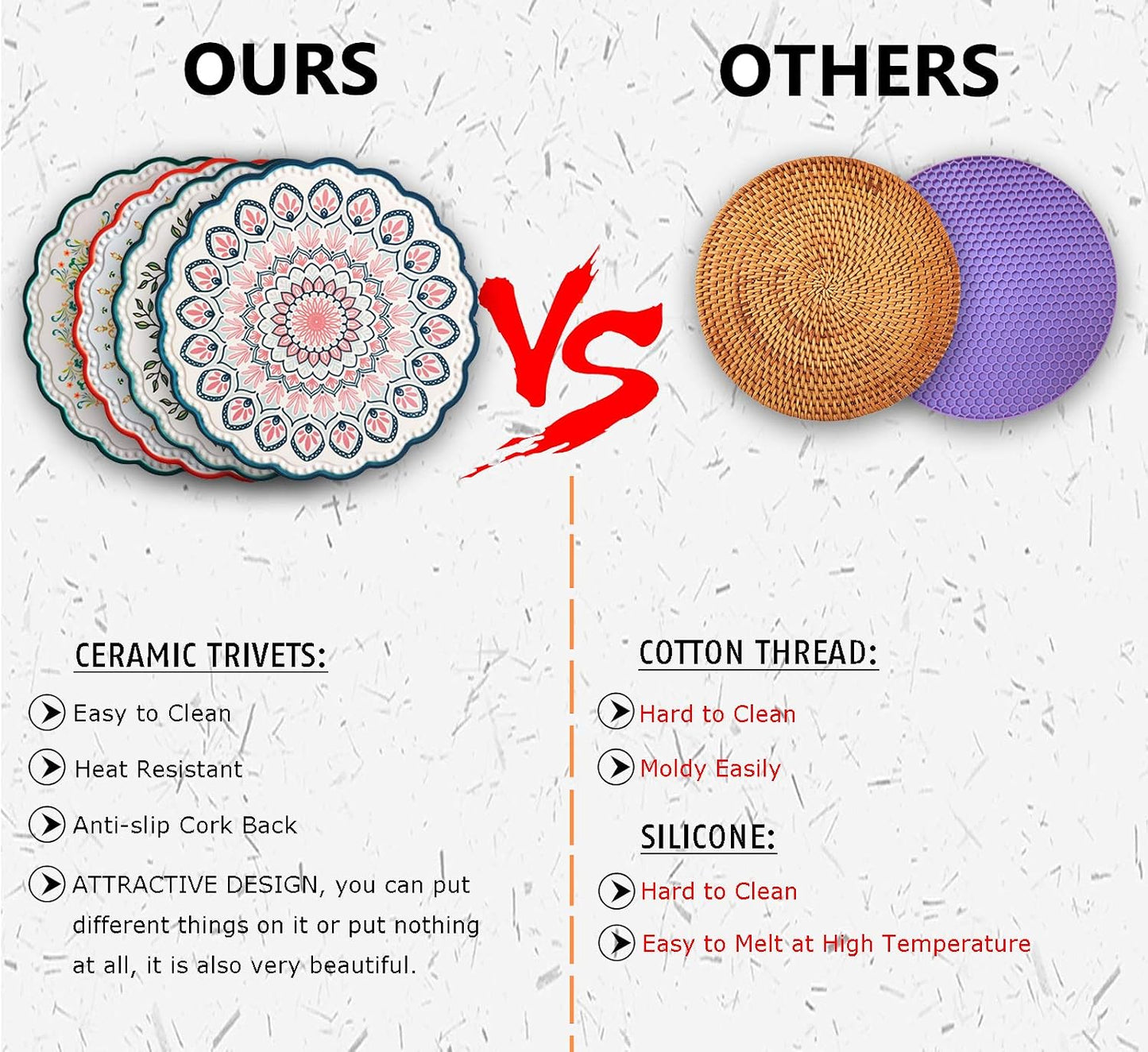 Ceramic Trivets for Hot Pots and Pans, Heat Resistant Mats, Trivets for Hot Dishes with Beautiful Flower Patterns and