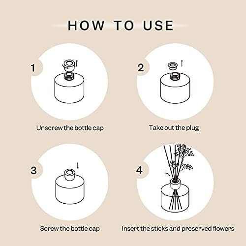 Cocorrína Premium Reed Diffuser Set with Preserved Baby's Breath & Cotton Stick Coconut Lime | 6.7oz Scent Fragrance