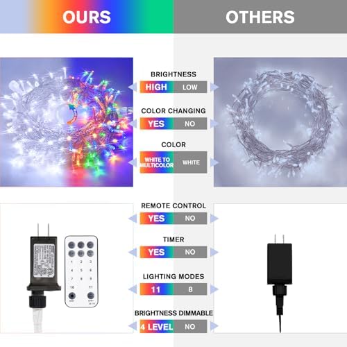JMEXSUSS 100 LED Cool White & Multicolor Christmas Lights Indoor