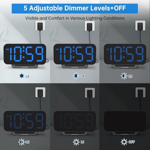 Peakeep Small Digital Alarm Clock for Bedrooms, Loud for Heavy Sleepers