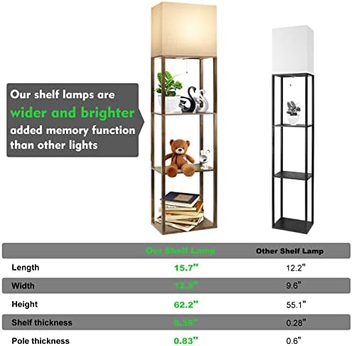 RUNTOP Plus Floor Lamp with Shelves, Modern Shelf Floor Lamp with 15W 3CCT LED Bulb and Memory Function, Wide Shelf