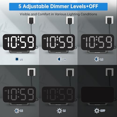 Peakeep Small Digital Alarm Clock for Bedrooms, Loud for Heavy Sleepers