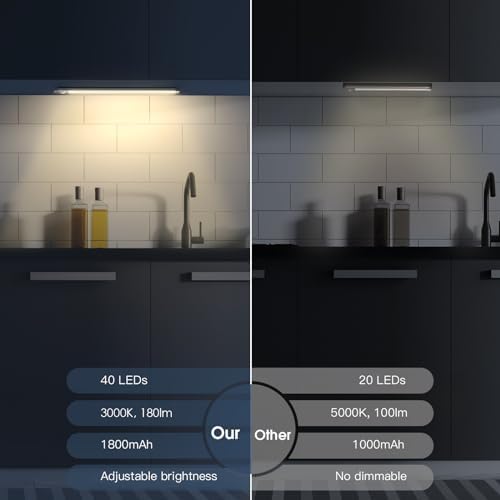 MCGOR 10inch Under Cabinet Lighting, 2 Pack Rechargeable Motion Sensor Light Indoor, 5 Levels Dimmable Magnetic Closet