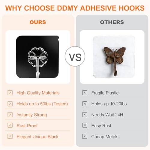 DDMY Heavy Duty Adhesive Hooks for Hanging 50lb(Max) Black Wall Hooks with Strong Sticky,No Damage Removable Hook