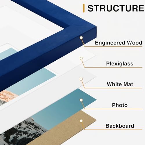 Vittanly 15 Pack Gallery Wall Frame Set, Blue, Brown, White