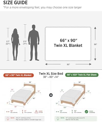 Bedsure Soft Twin XL Blanket for Bed Dorm Light Blue 66"x90"
