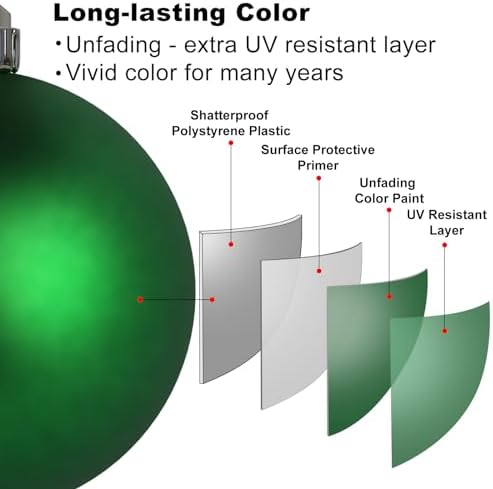 Emerald Green 2.5" Christmas Balls Christmas Tree Decoration Ornaments Shatterproof Hanging Balls for Birthday St. Patrick's Day Easter Mardi Gras Holiday Wedding Decorations Set of 24pcs