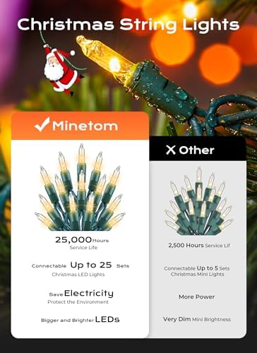 Minetom LED Clear Christmas String Lights, 200 Count 40 Feet LED Christmas Lights Bulb, Christmas Decorations Indoor, White Christma Tree Lights for Indoor Outdoor Xmas Wedding Party Festival