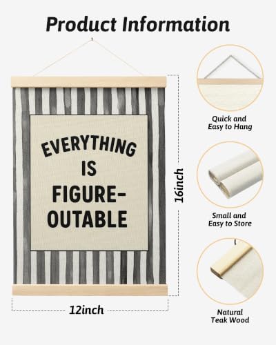 FGFK Everything Is Figureoutable Inspirational Wall Art Poster Hanger Frame