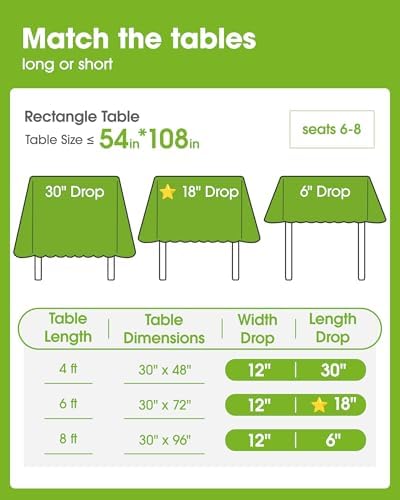 Pureegg Plastic Table Cloth Disposable 10 Pack, 54 x 108 Inch Table Cloths, St Patricks Day, Christmas Decorations, Tablecloths, Rectangle, Forest, Plastic Cover, Leakproof & Sturdy, Green