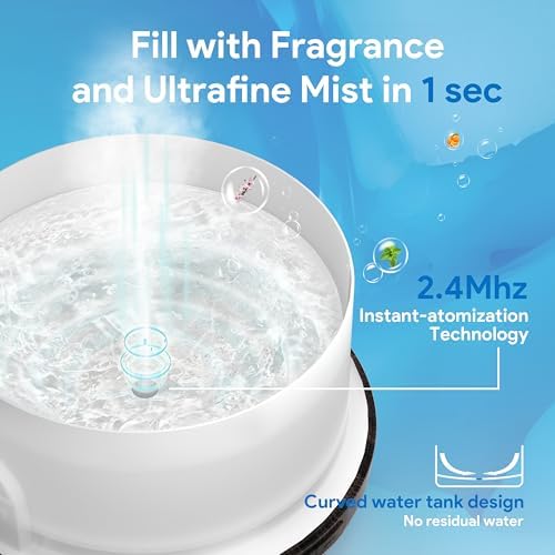 ASAKUKI Essential Oil Diffuser for Home, 500ML Aromatherapy Humidifier