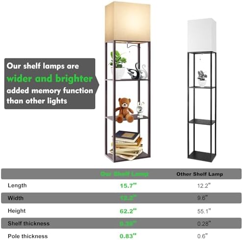 RUNTOP Plus - Floor Lamp with Shelves, Wide Shelf Lamp, Shelf Floor Lamp with 15W LED Bulb, 3 Colors Temperature
