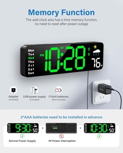 Digital Wall Clock, Digital Clock Large Display with Remote Control, Corded LED Alarm Clocks with Date, Week, Temp