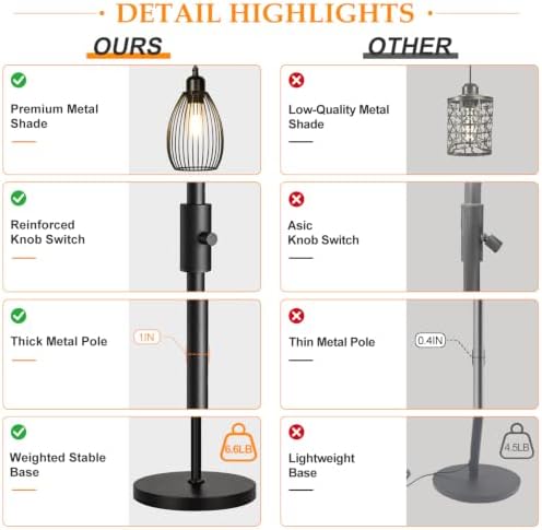 Dimmable Floor Lamp, 3 x 800LM LED Edison Bulbs Included, Farmhouse Industrial Floor Lamp Standing Tree Lamp with
