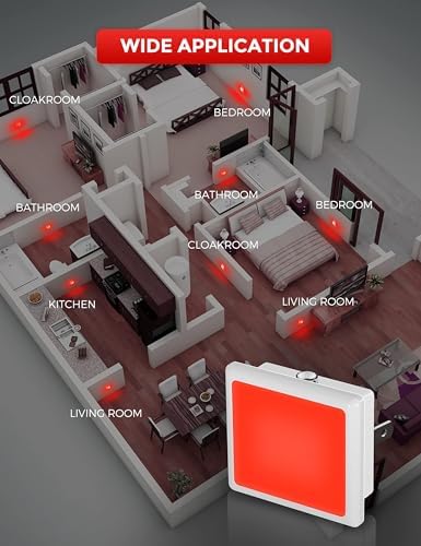 L LOHAS LED Red Night Lights Plug into Wall 2-Pack, Plug in Night Light