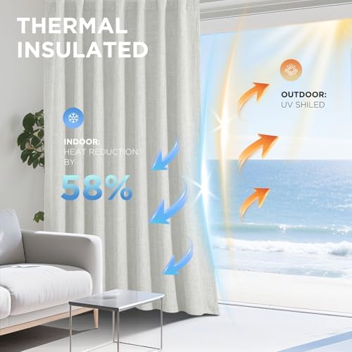 Joydeco Blackout Curtains for Bedroom - 63 Inch Long 100% Light Blocking 2 Panels Set White Drapes, Thermal Insulated