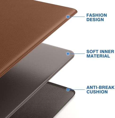 StepRite Kitchen Mats for Floor, 2-Pack Anti-Fatigue Rugs, Terracotta Brown