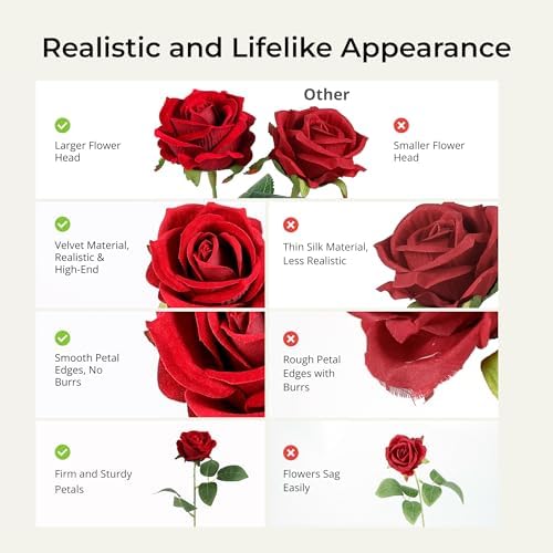 Auihiay 104pcs Red Roses Artificial Flowers, Realistic Faux Red Roses