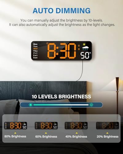 Digital Wall Clock, Digital Clock Large Display with Remote Control, Corded LED Alarm Clocks with Date, Week, Temp